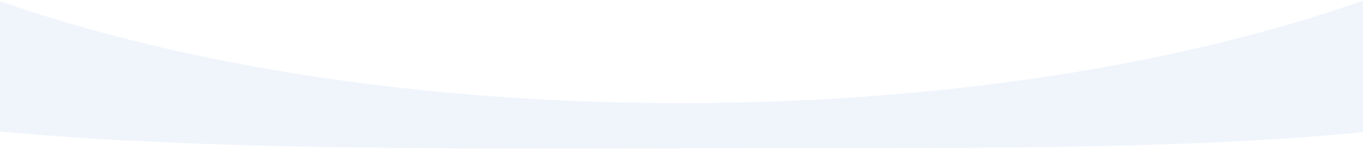 Hintergrund Shape unten | LiA